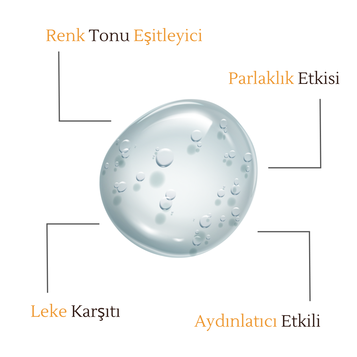 OJIJO LONDON Aydınlatıcı ve Renk Tonu Eşitleyici Niasinamid Destekli C Vitamini Serum 30 ml - Görsel 6