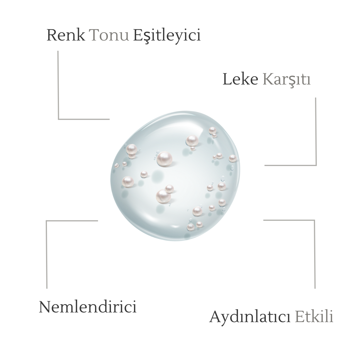 OJIJO LONDON Aydınlatıcı ve Leke Karşıtı Yoğun Niasinamid İçerikli Leke Serumu 40 ml - Görsel 6