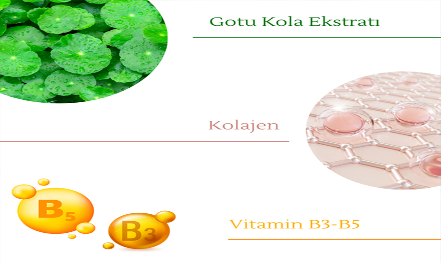 OJIJO LONDON Kırışıklık Karşıtı ve Elastikiyeti Destekleyen Kolajen Serum Seti 5 * 5 ml Flakon Ampul 25 ml