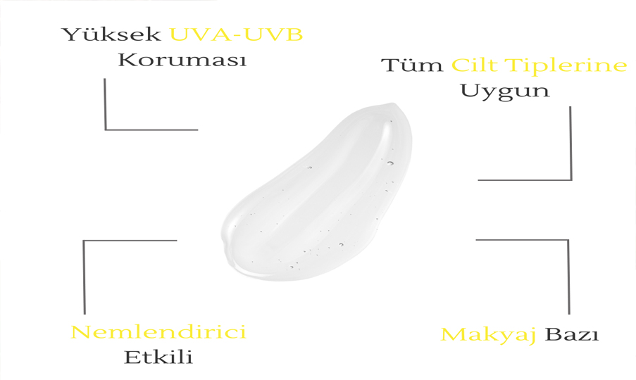 OJIJO LONDOn Sun Drops SPF 50+ Koruyucu Güneş Serumu