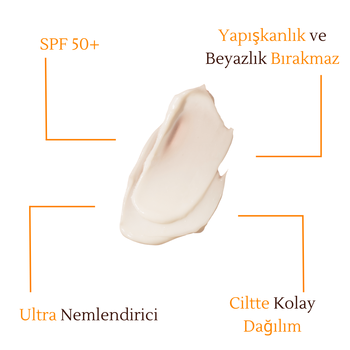 OJIJO LONDON Ultra Nemlendiricili Spf 50+ Güneş Koruyucu Krem 100 ML - Görsel 4
