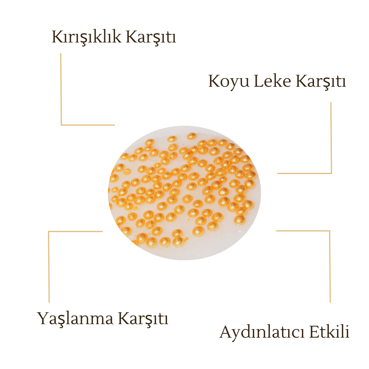 OJIJO LONDON Yaşlanma ve Kırışıklık Karşıtı Antiaging Gold Serum 40 ML - Görsel 7